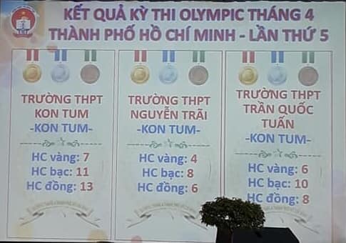 Học sinh trường THPT Trần Quốc Tuấn đạt thành tích cao tại kỳ thi Olympic tháng 4 Thành phố Hồ Chí Minh lần V năm 2019